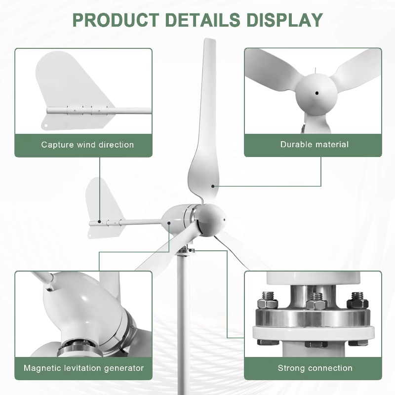 Renewable Energy Generation - Smaraad Kompleksowe Rozwiązanie Energetyczne Produkty z