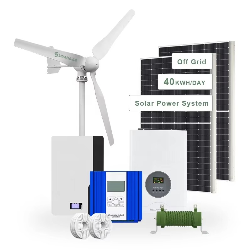 Smaraad Kompleksowe Rozwiązani – Renewable Energy Generation recenzja i cena