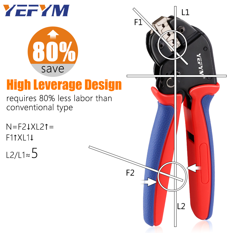 Narzędzie do zaciskania słonec – Mc4 Crimping Tool recenzja i cena