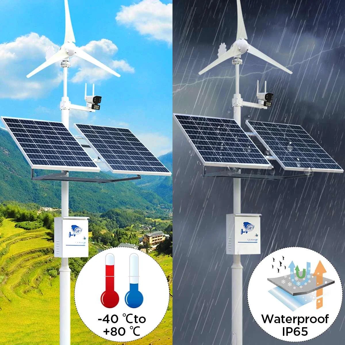Zestaw paneli słonecznych o mo – Renewable Energy Generation recenzja i cena