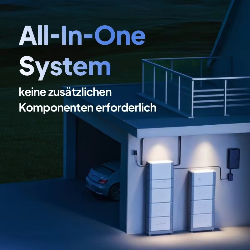 Inwerter akumulatorowy All in  – Renewable Energy Generation recenzja i cena