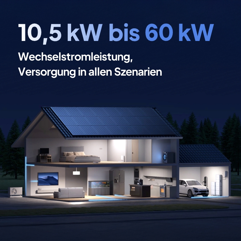 Inwerter akumulatorowy All in  – Renewable Energy Generation recenzja i cena