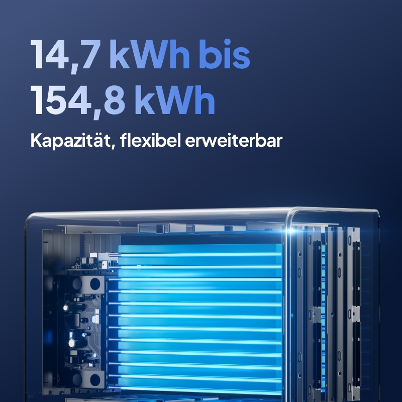 Inwerter akumulatorowy All in  – Renewable Energy Generation recenzja i cena