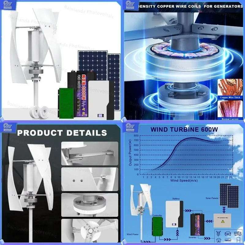 Hybrydowy system z turbinami w – Renewable Energy Generation recenzja i cena